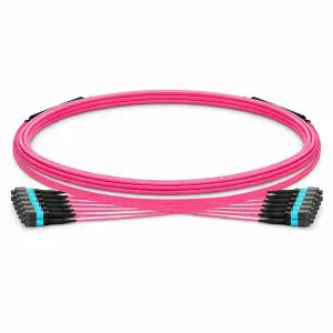 OM4 (MTP) 144 Fibers — Multi-Mode Fiber Trunk Cable — OFNP — Type B