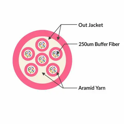 0ae1243f-cdd5-4be3-adad-3dd10d45afe1 copy