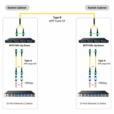 b238b95a-1bdd-4110-b091-c6081c827bb7 copy