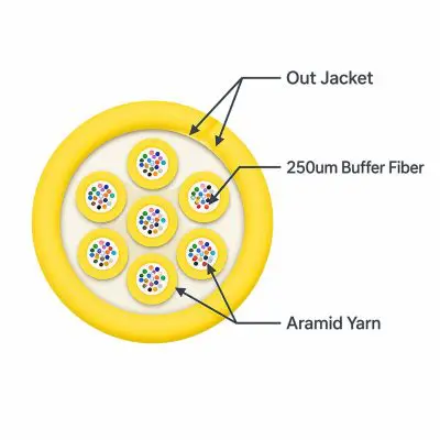 d89ffa93-bea5-4d45-a035-678080f2e77c copy