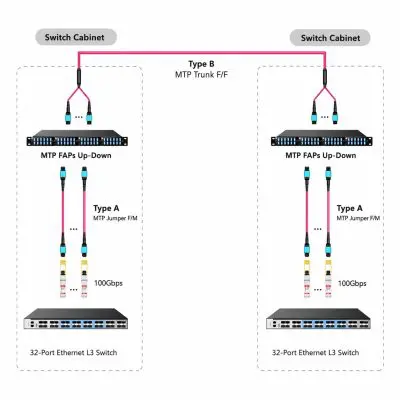 ee027754-dcaf-4174-83b4-b690a3a0c96f copy