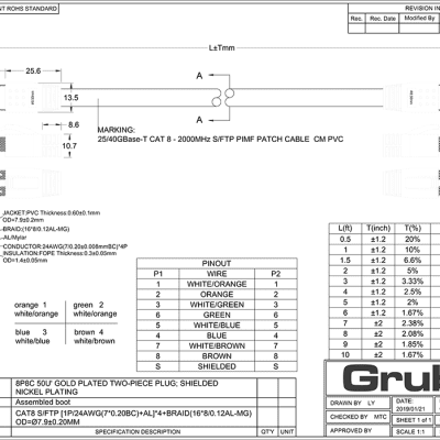 cat8-spec